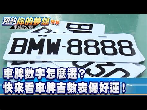 車牌好壞|車牌數字怎麼選，快來看車牌數字吉凶對照表